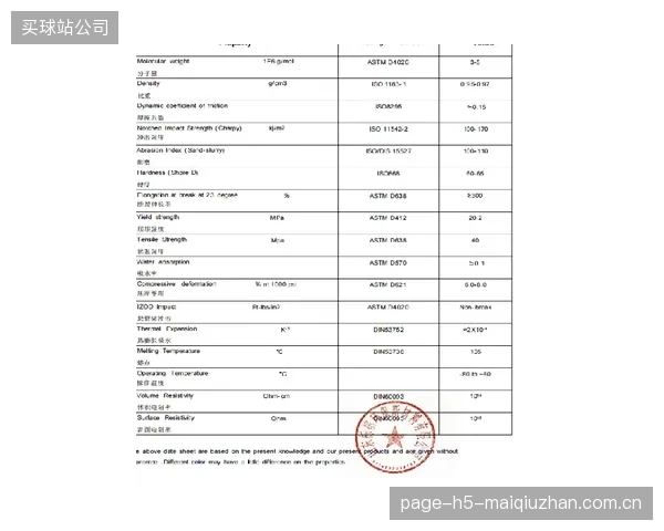 国产UHMWPE防撞围板在关键物理参数上追平国际水平，供应链本土化时代已经到来